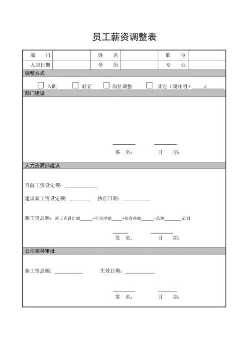 员工薪资调整表模板.doc