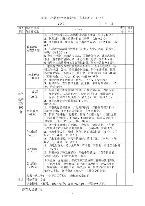 学校常规管理工作检查表新版.docx