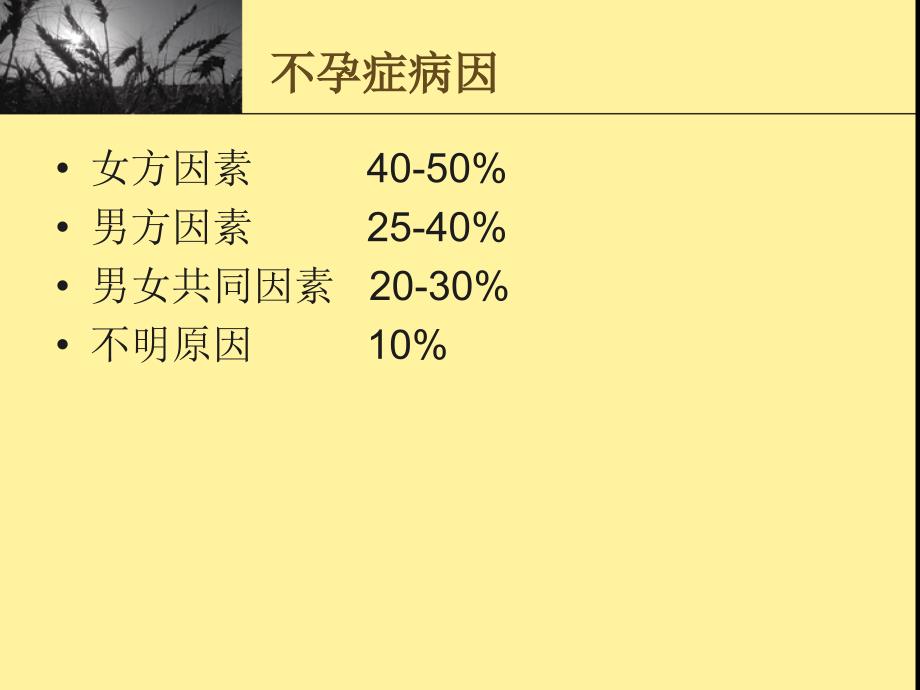 不孕症诊疗流程PPT课件.ppt_第3页