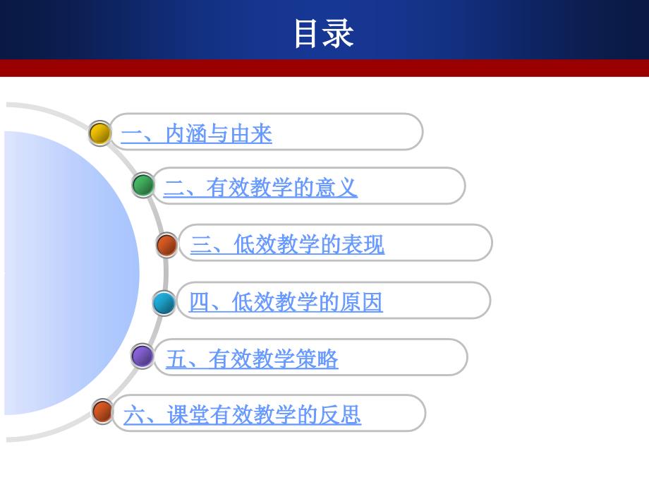初中数学课堂有效教学.ppt_第2页