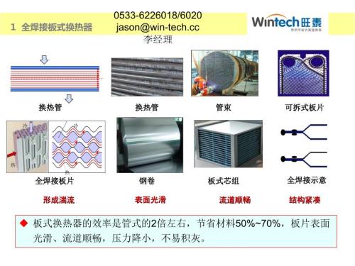 全焊接板式换热器的结构特征基础及性能指标.ppt