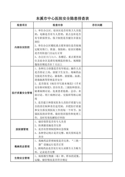 中心医院安全隐患排查表.doc