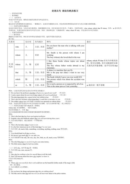 定语从句归纳及专项练习题.doc