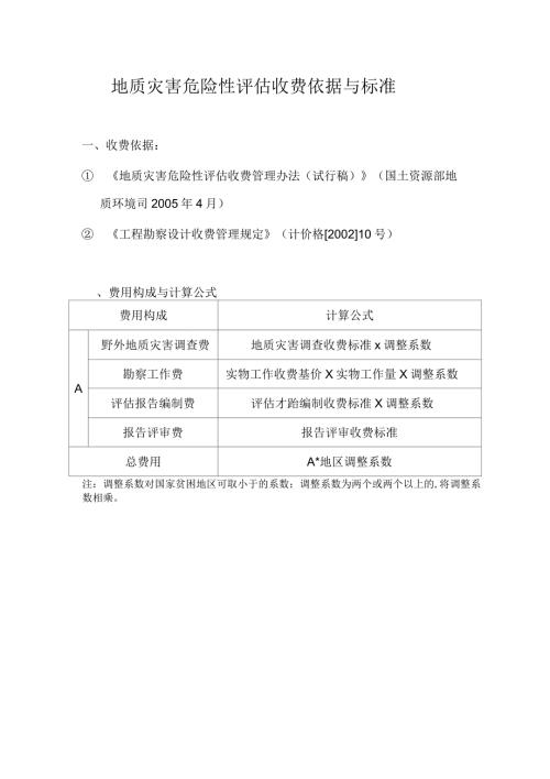地质灾害危险性评估收费依据与标准.docx