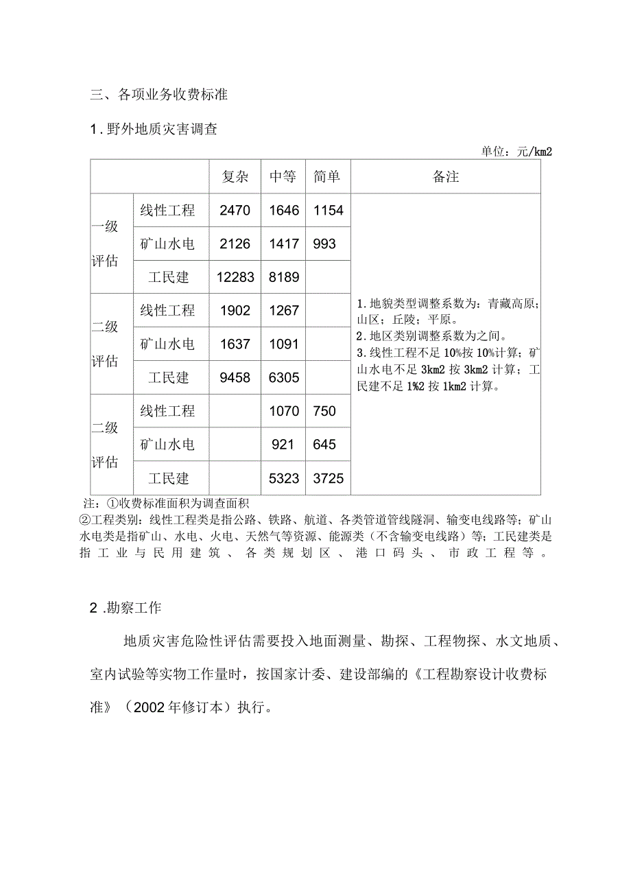 地质灾害危险性评估收费依据与标准.docx_第2页
