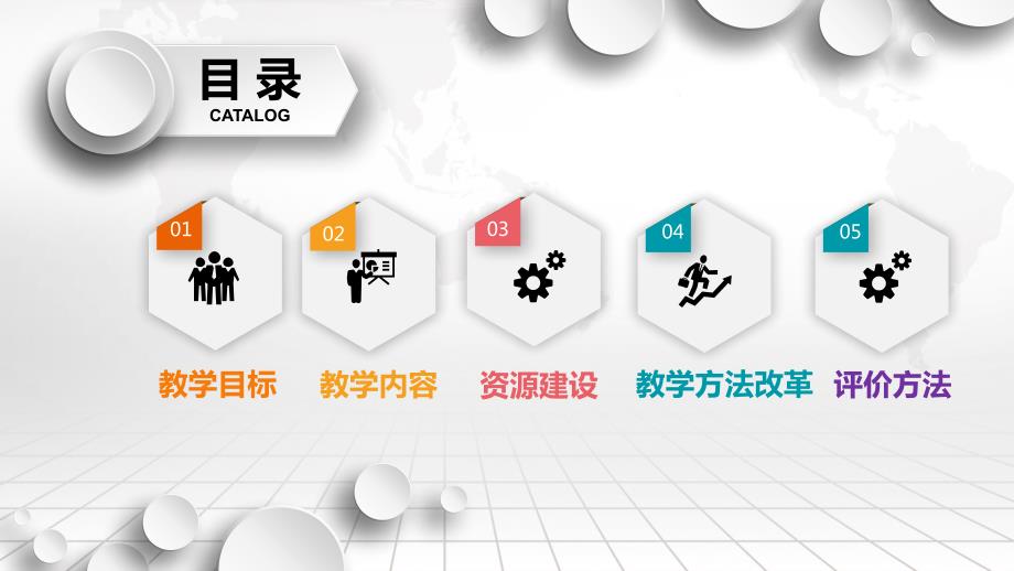 信号与系统说课课件.pptx_第2页