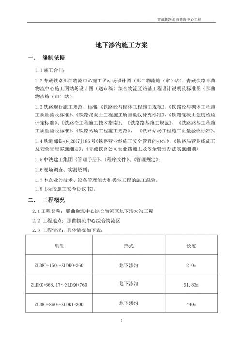 地下渗沟施工方案.doc