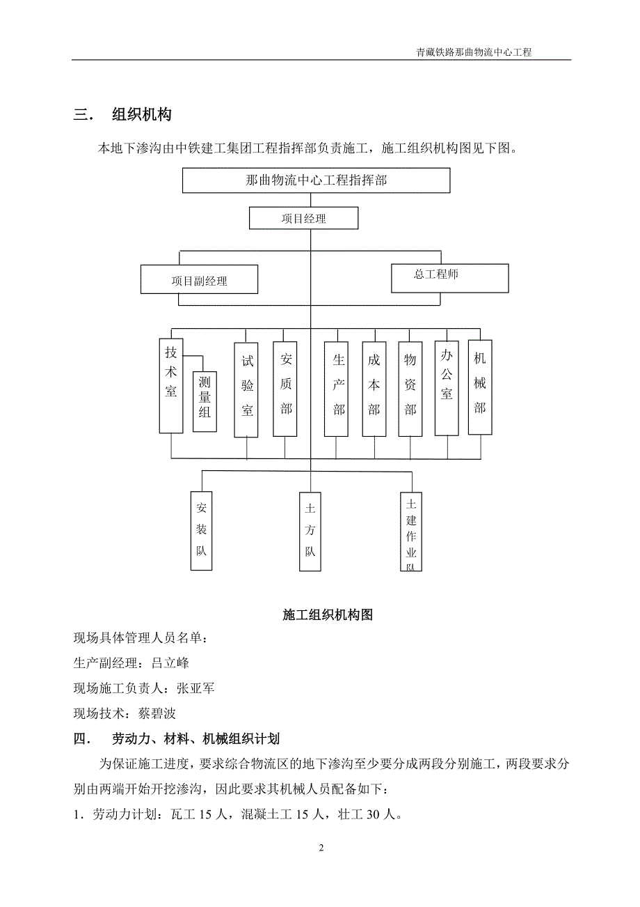 地下渗沟施工方案.doc_第3页
