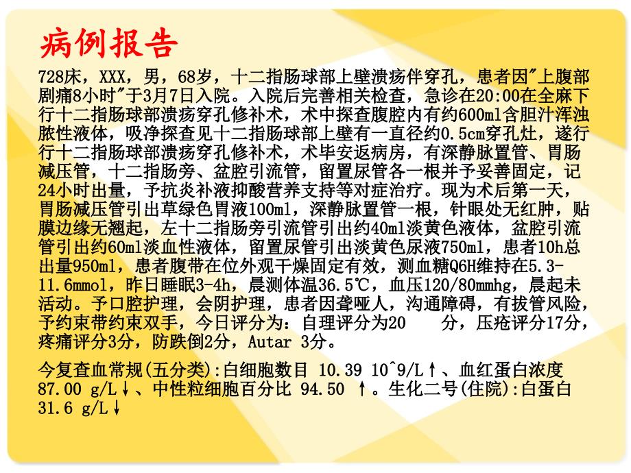 十二指肠球部上壁溃疡穿孔护理查房.ppt_第2页