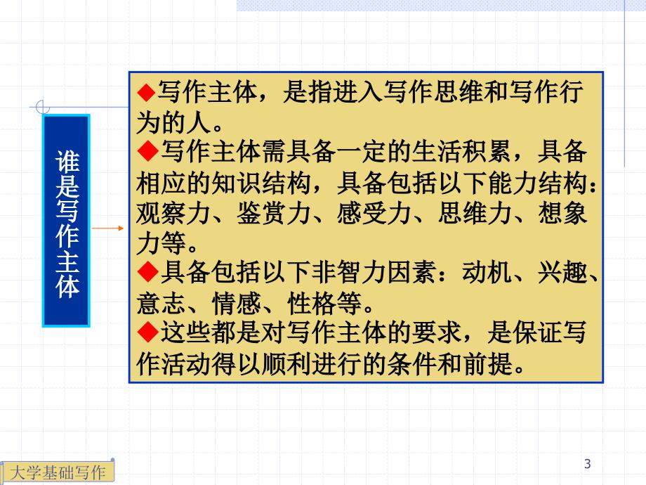 大学基础写作.ppt_第3页
