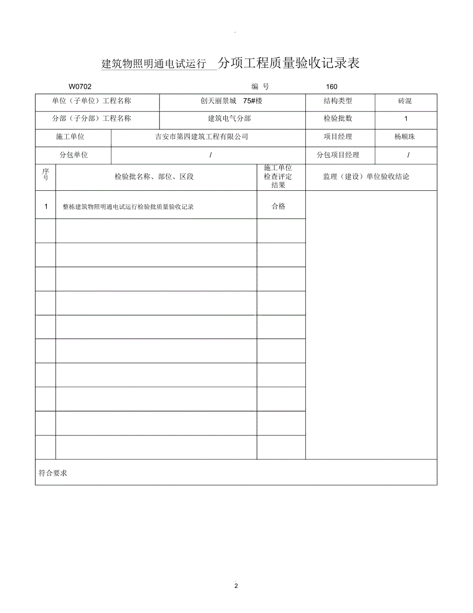 分项工程质量验收记录表.docx_第2页
