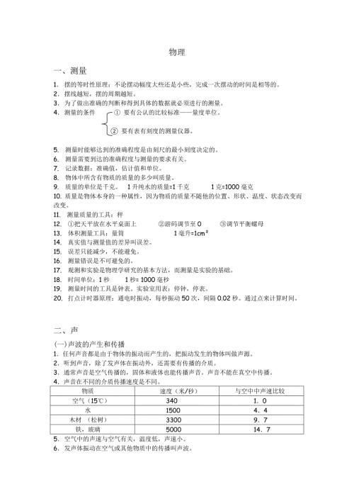 初二全册物理笔记沪教版.doc