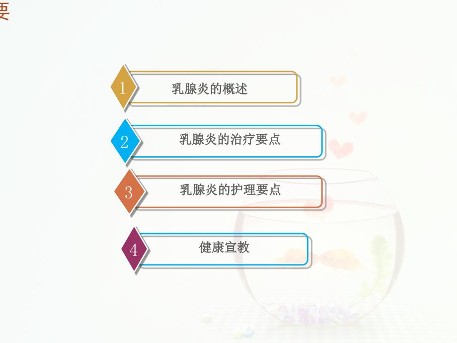 乳腺炎病人的护理.ppt_第2页