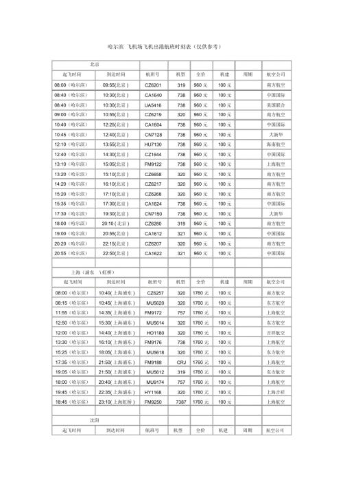 哈尔滨飞机场飞机出港航班时刻表仅供参考.doc