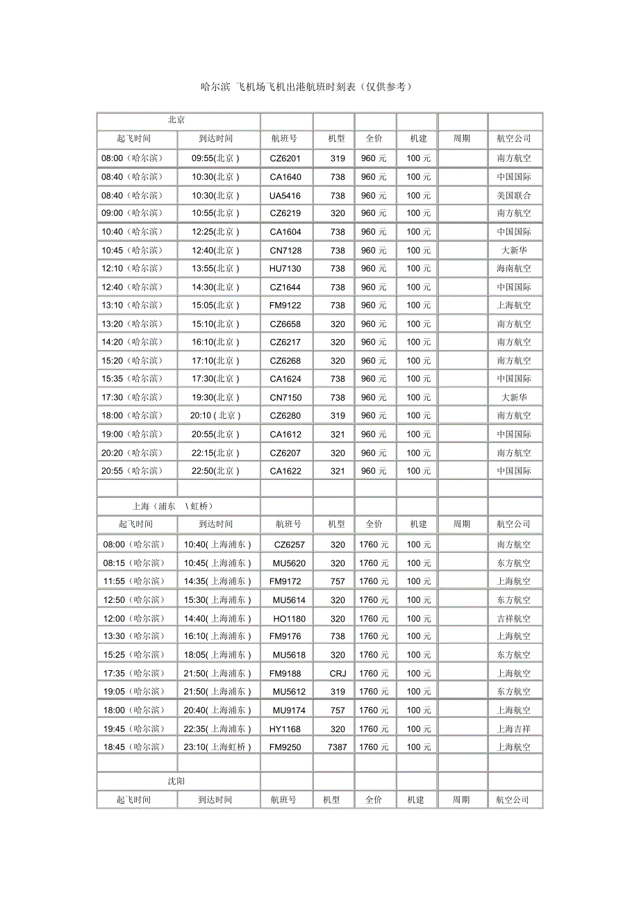 哈尔滨飞机场飞机出港航班时刻表仅供参考.doc_第1页