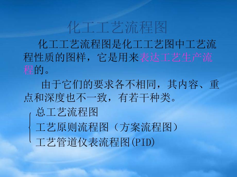 化工工艺流程图PPT68页.ppt_第3页