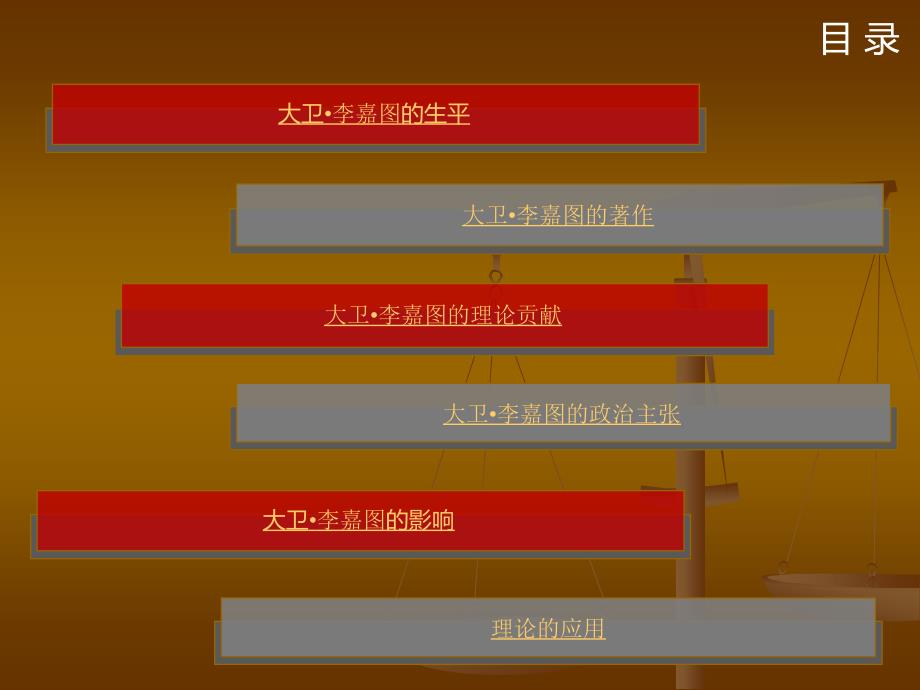 大卫李嘉图完成版.ppt_第3页