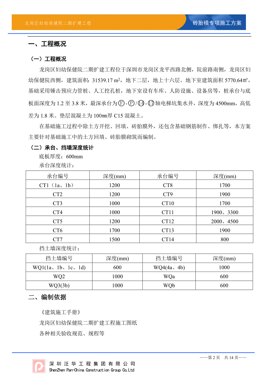 基础砖胎膜专项施工方案详细版.doc_第2页