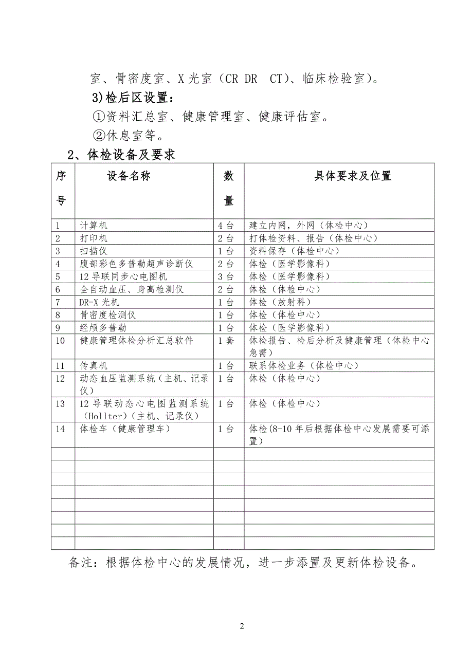 医院健康管理和体检中心工作管理方案.doc_第3页