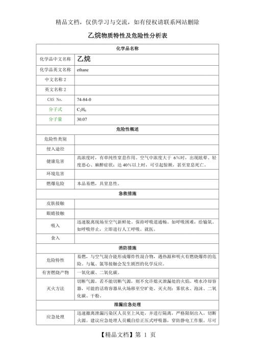 乙烷MSDS.doc