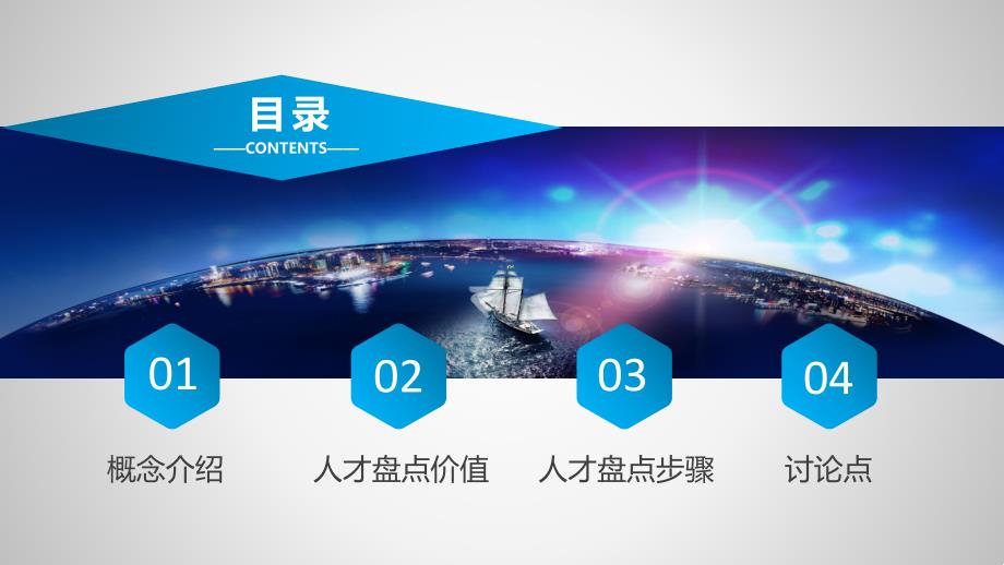 人才盘点课件.pptx_第2页