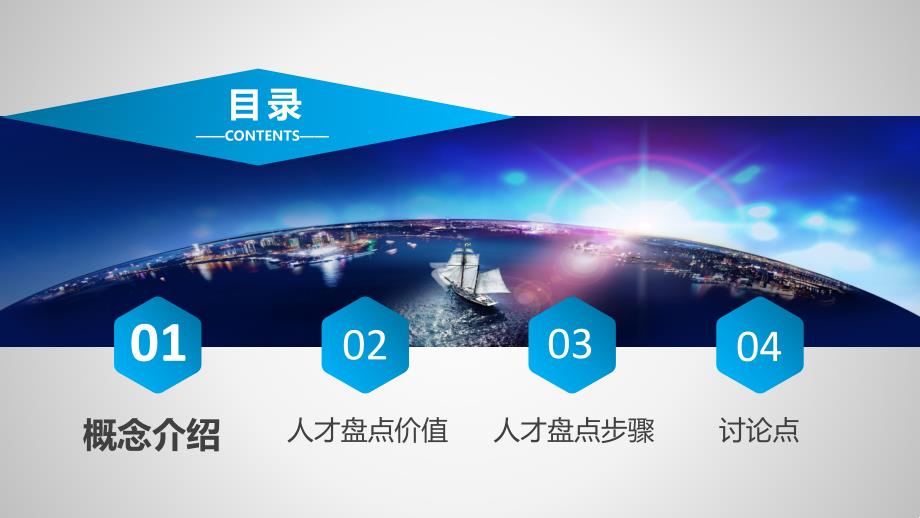 人才盘点课件.pptx_第3页
