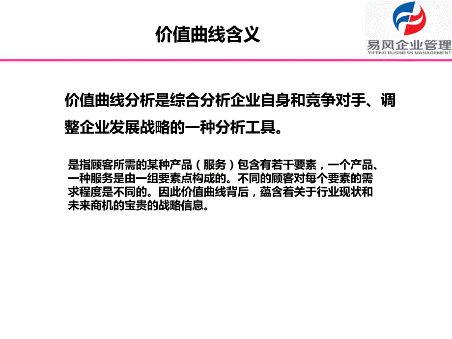 价值曲线分析PPT课件.ppt_第2页
