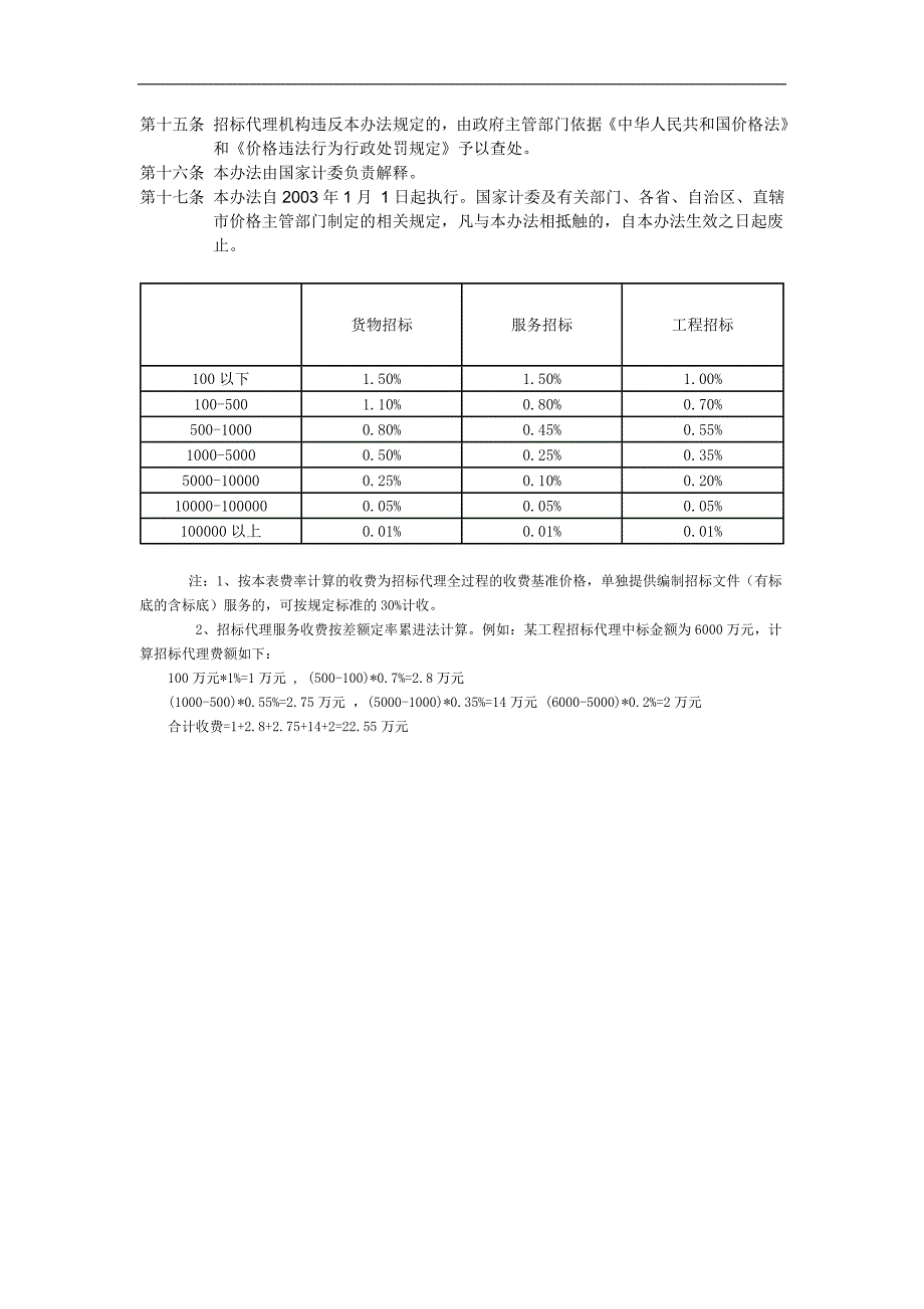 国家计委计价格20021980号文件.doc_第2页