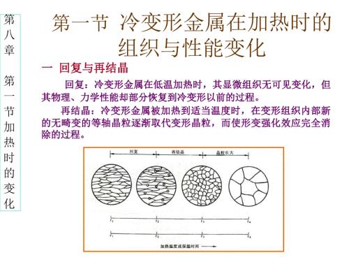回复与再结晶PPT课件.ppt