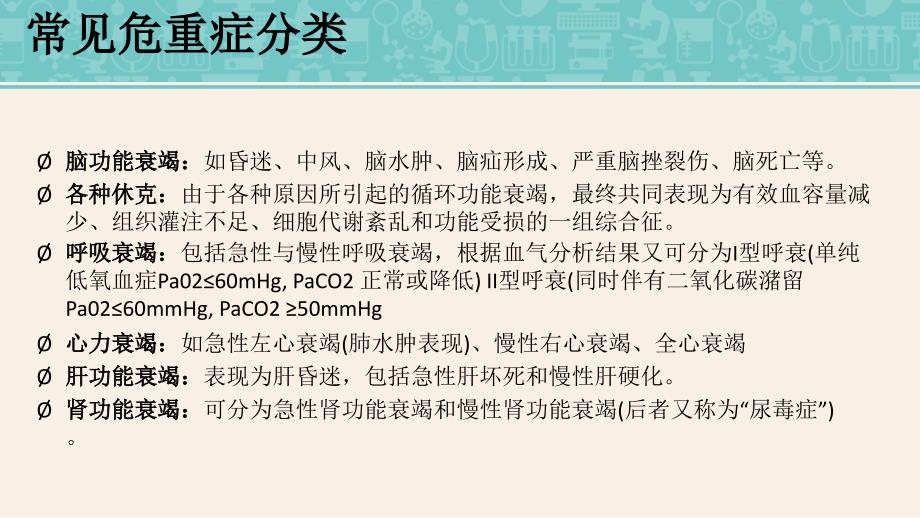 危重病人观察与护理ppt课件.ppt_第2页