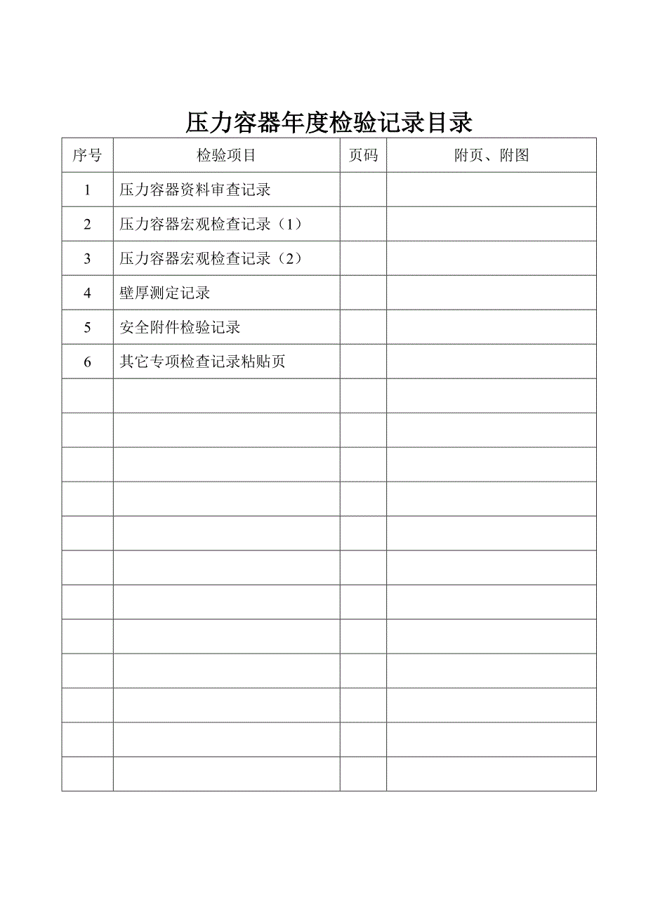 压力容器检验记录表正式空表.doc_第3页
