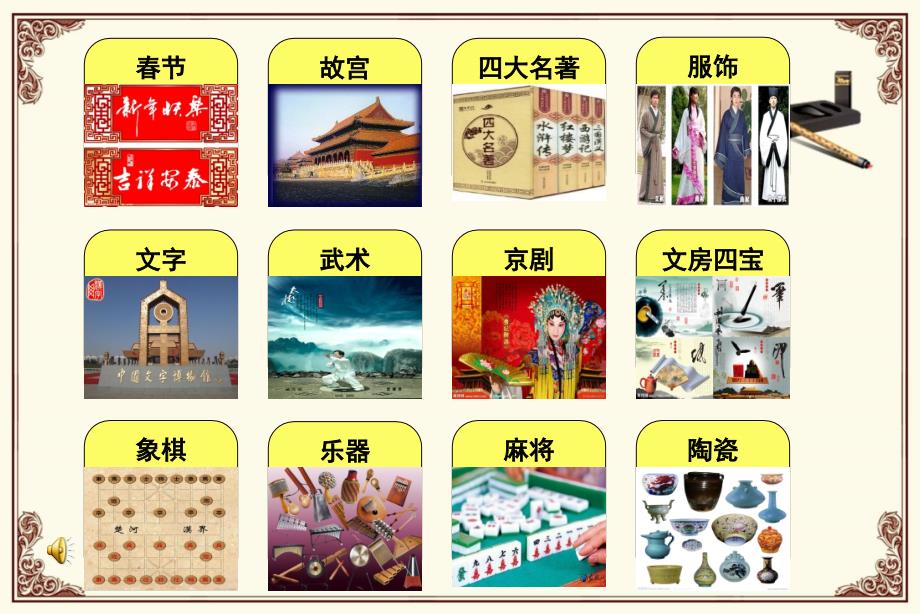 传统文化与大学生PPT课件.ppt_第3页