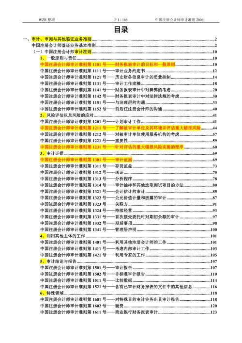 中国注册会计师审计准则.doc