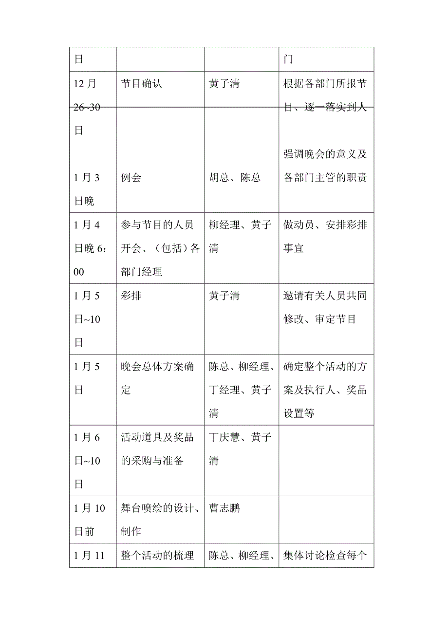 企业某集团节文艺晚会方案.doc_第2页