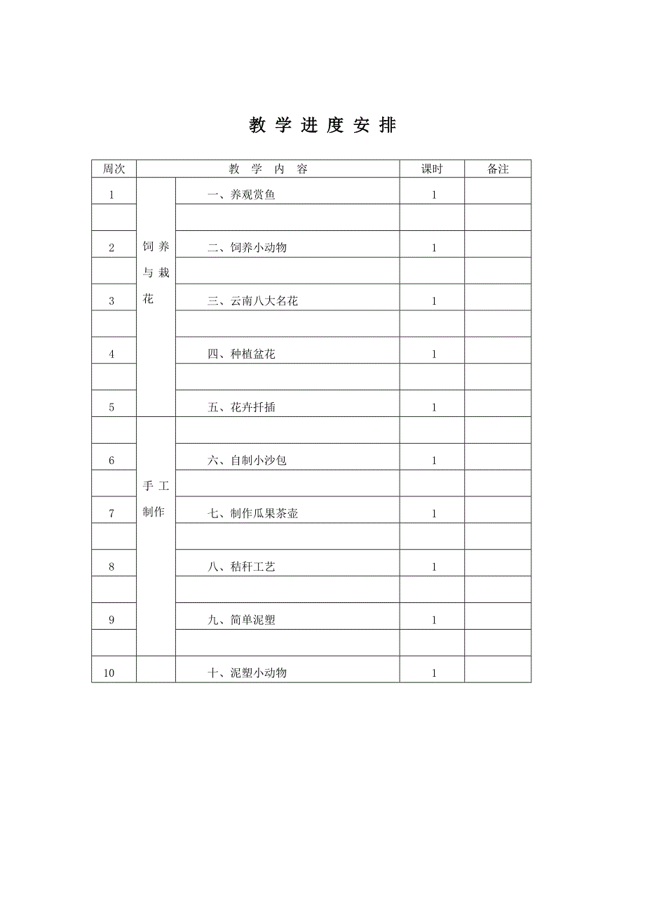 四年级下册劳动技术教案.doc_第3页