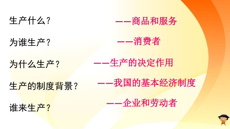 企业的经营公开课课件共28张PPT.ppt_第1页