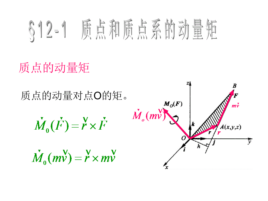 动量矩定理教学.ppt_第2页