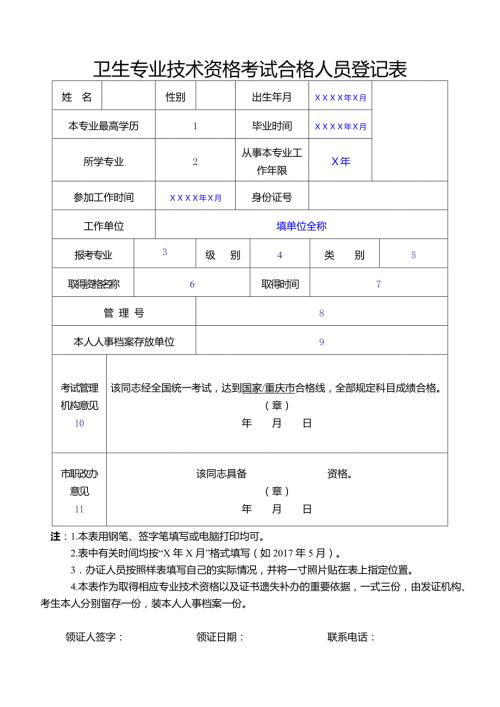 卫生专业技术资格考试合格人员登记表.doc