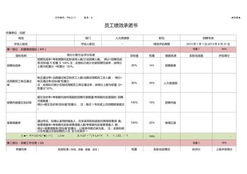 员工绩效承诺书IT部网络工程师范例.doc