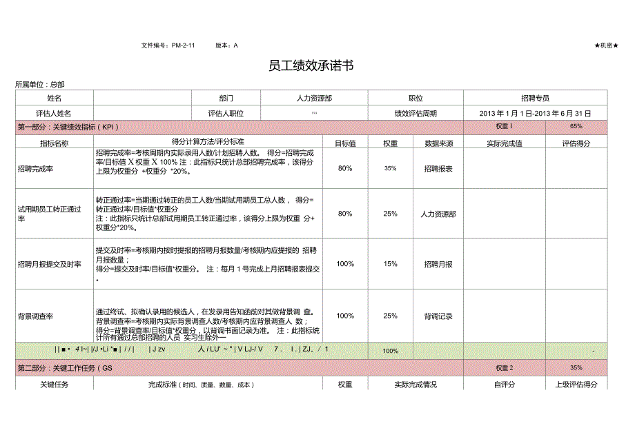 员工绩效承诺书IT部网络工程师范例.doc_第1页