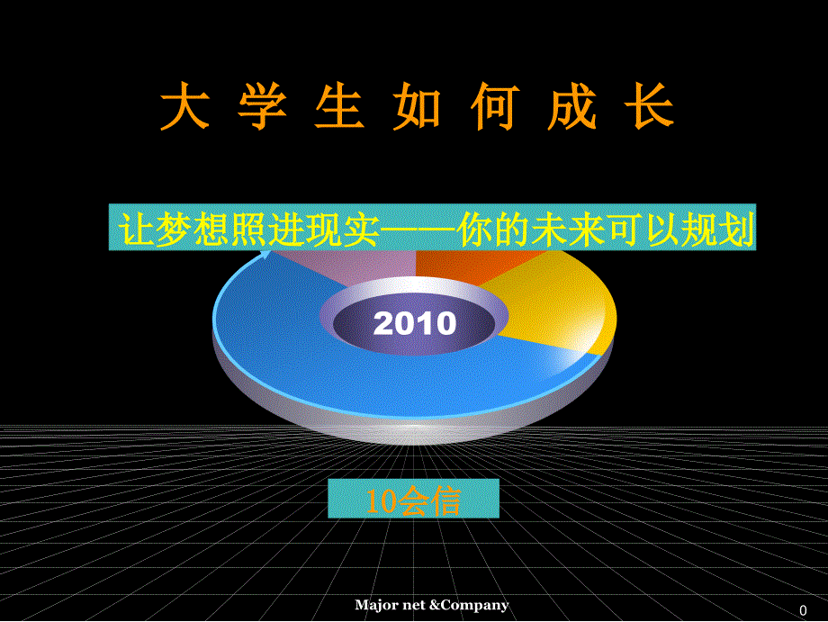 大学生如何成长PPT课件.ppt_第1页