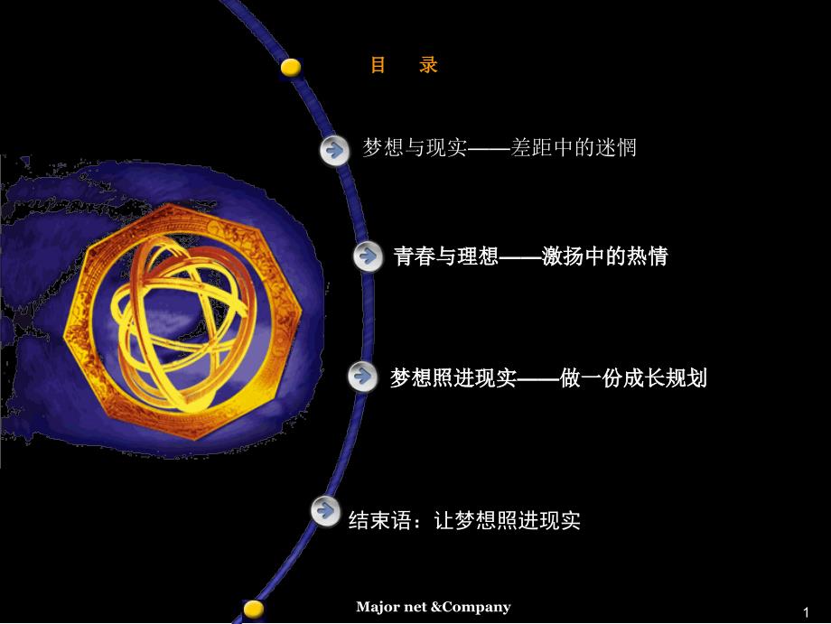 大学生如何成长PPT课件.ppt_第2页