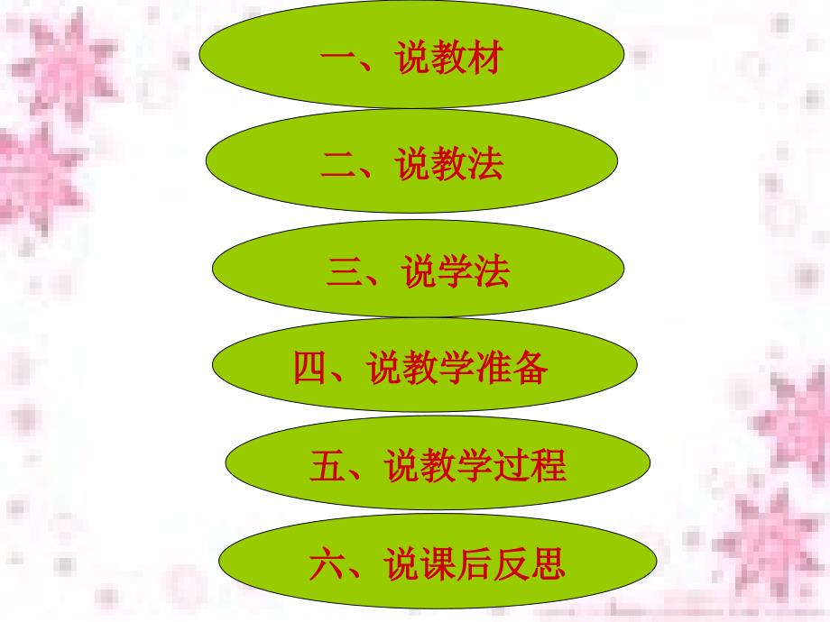 初识画图软件说课稿.ppt_第2页