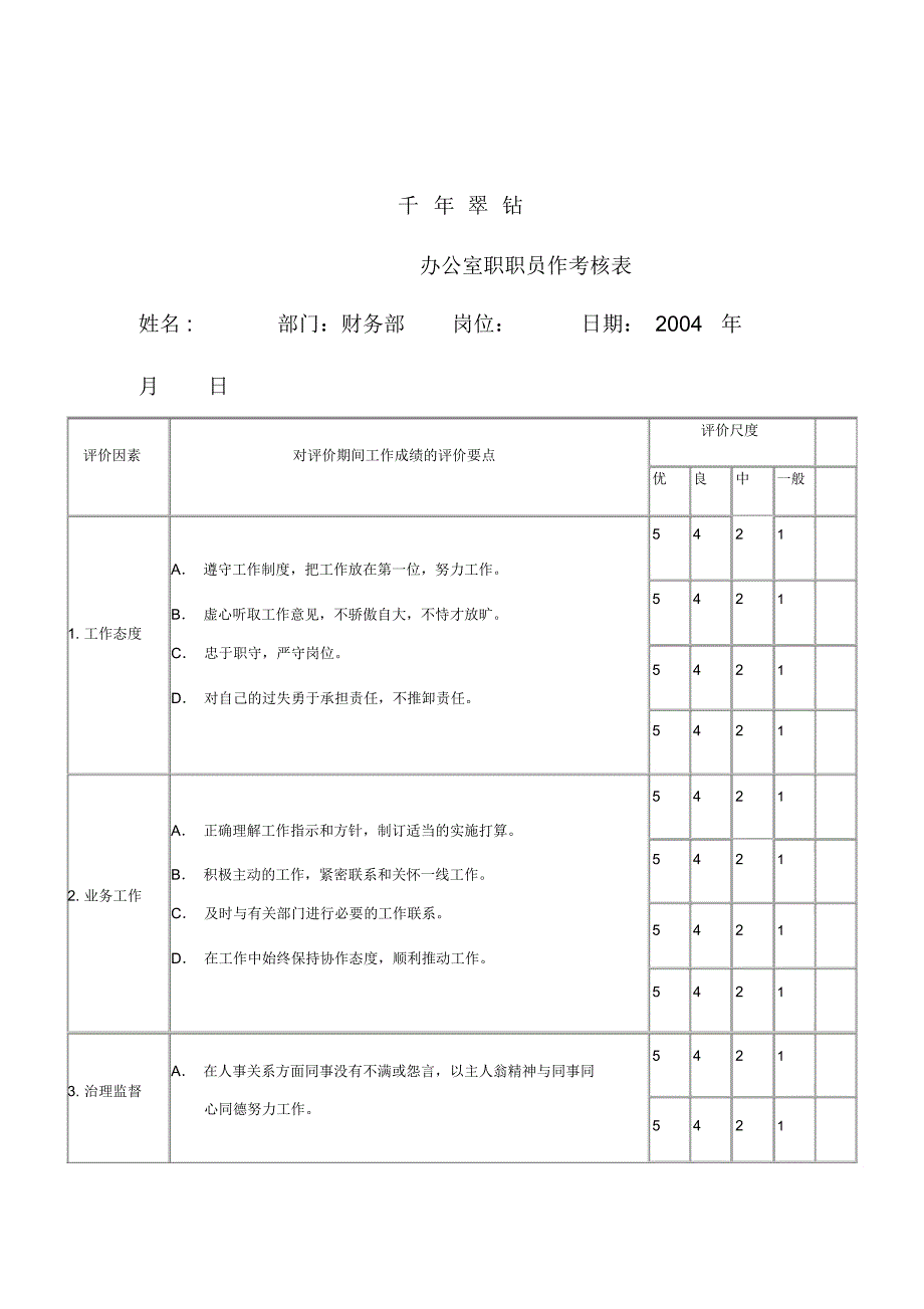 公司办公室员工工作考核表.docx_第1页