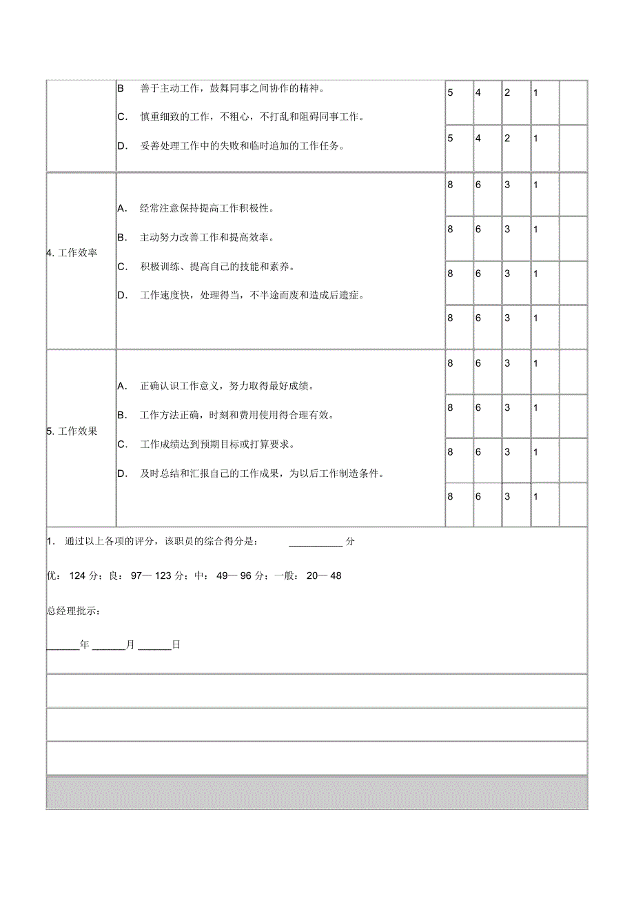 公司办公室员工工作考核表.docx_第2页