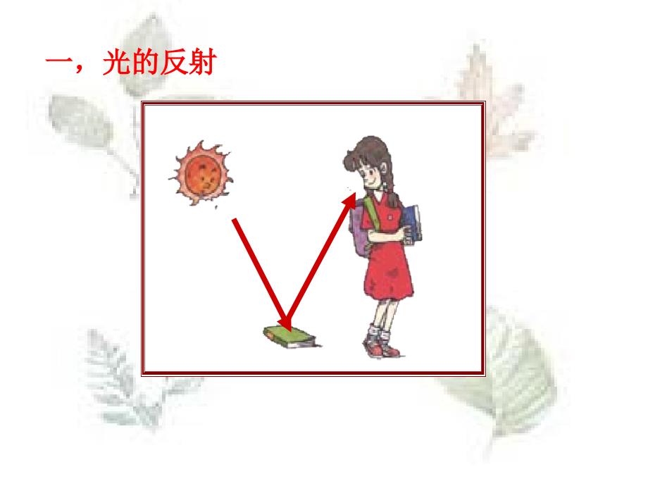光的反射pptflash课件.ppt_第2页