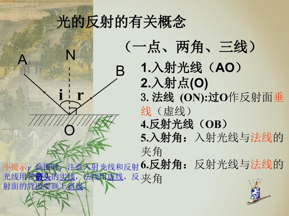 光的反射pptflash课件.ppt_第3页