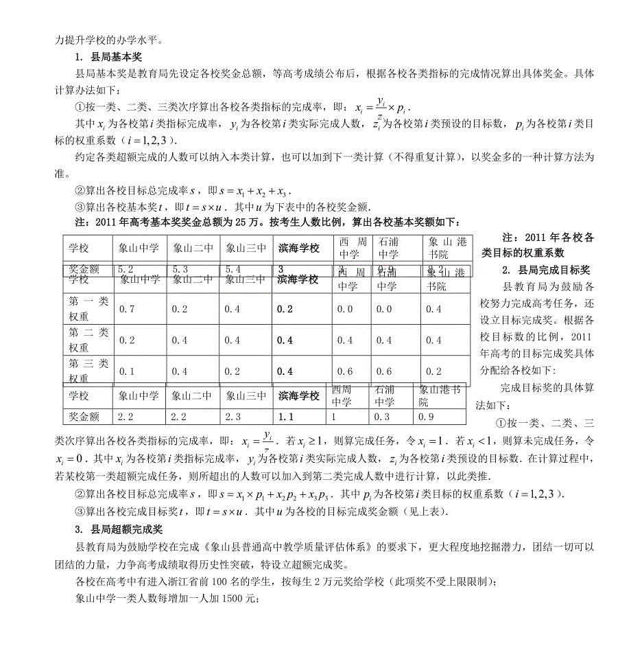 宁波滨海学校高考成果奖实施细则讨论稿.doc_第2页
