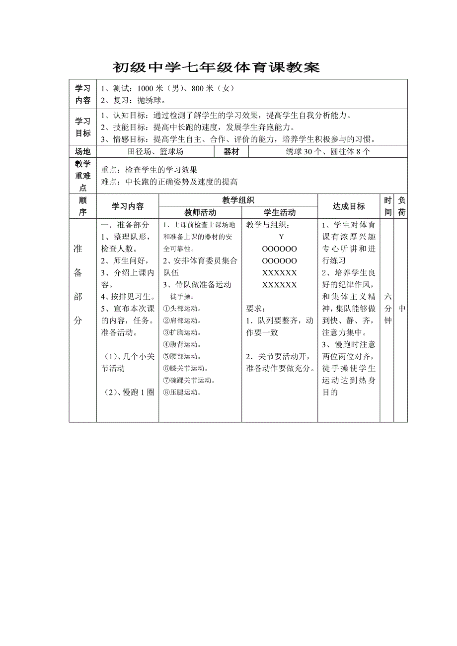 初级中学七年级体育课教案.doc_第1页