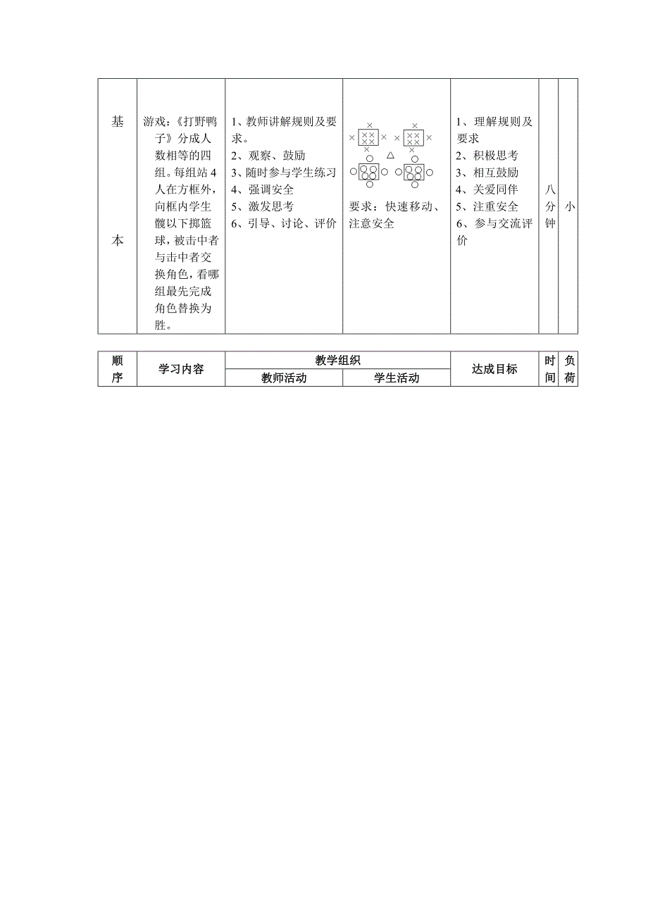 初级中学七年级体育课教案.doc_第2页